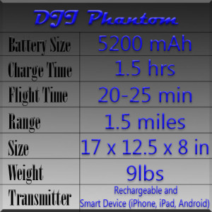 infograph_djiphantom