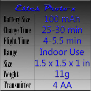 infograph_estesprotox