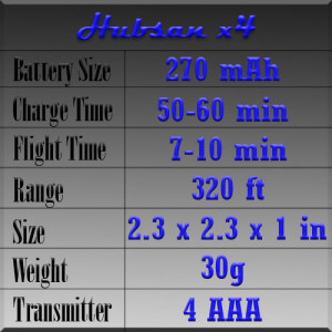 infograph_hubsanx4