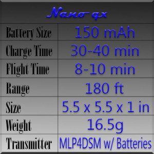 infograph_nanoqx